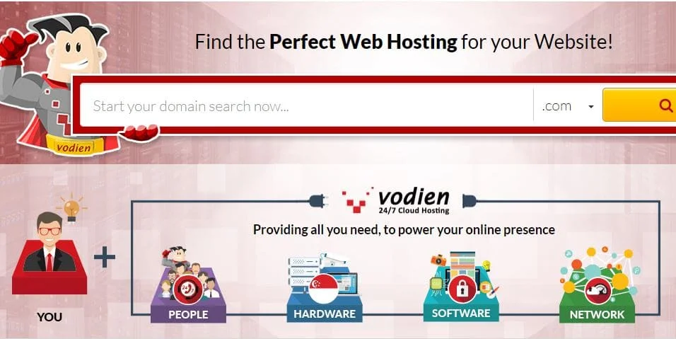 Vodien