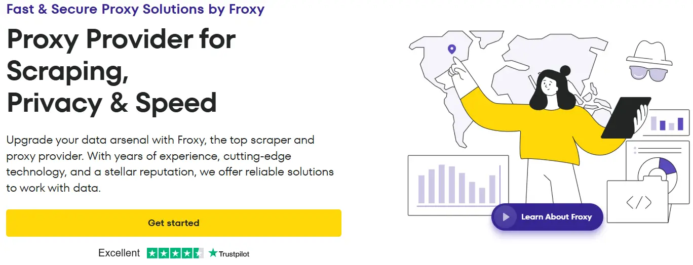 Froxy