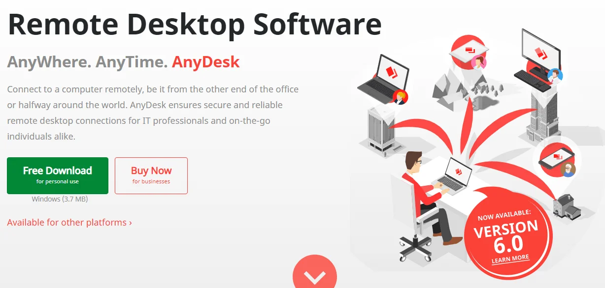 AnyDesk