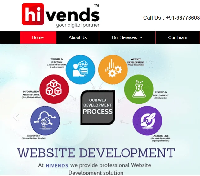 Hivends Info Solutions