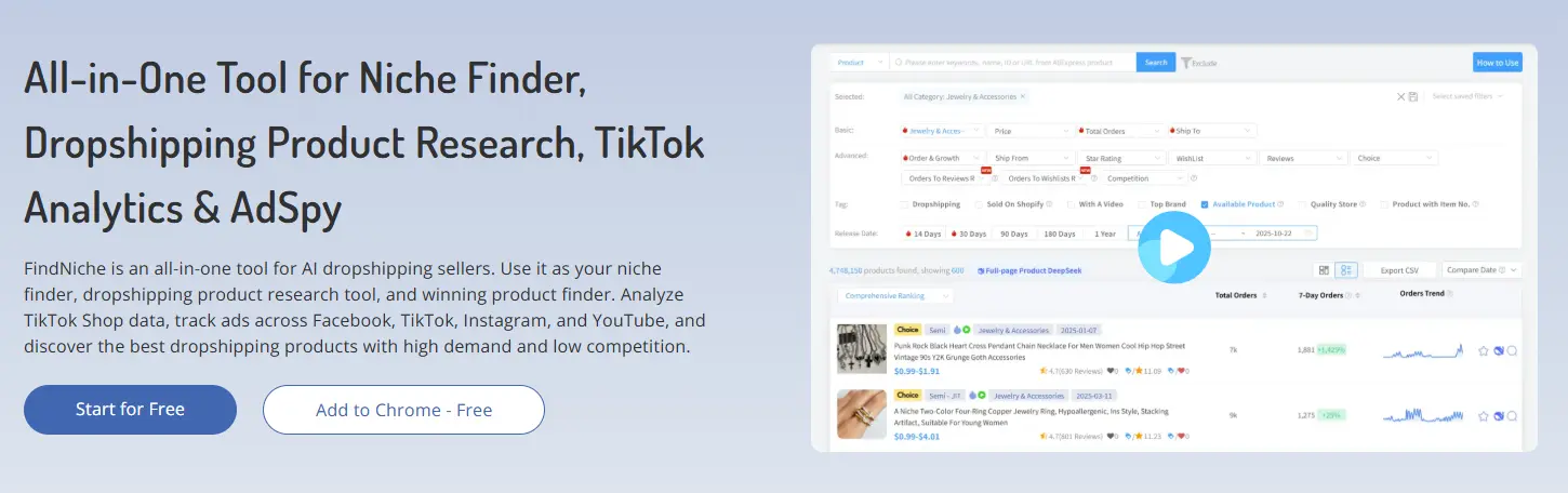FindNiche