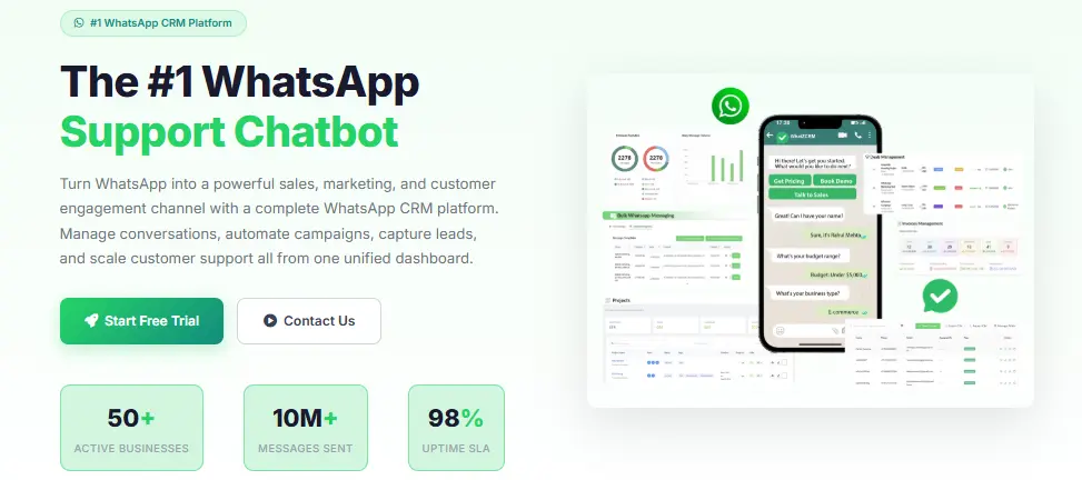 WhatZCRM